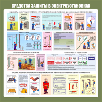 С146 Средства защиты в электроустановках (1000х1000 мм, пластик ПВХ 3мм, Прямая печать на пластик) - Стенды - Стенды по электробезопасности - Магазин охраны труда Протекторшоп